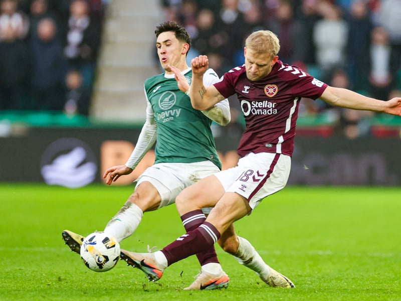 The former Partick Thistle man is having an excellent season at Tynecastle, and is the league's highest rated full-back in the league with a rating of 7.62. Has recorded five assists and one goal this season, and has created a total of 35 chances for his team this season.
