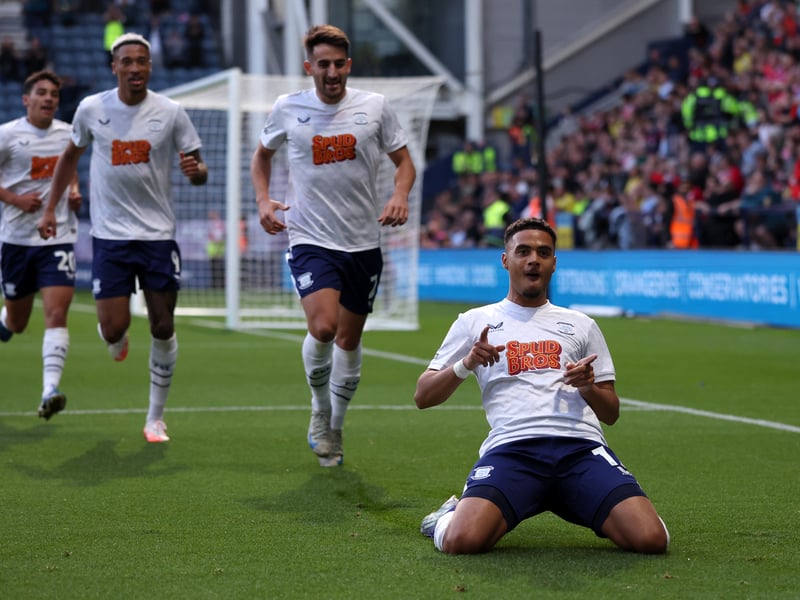 Latest relegation odds: 250/1.