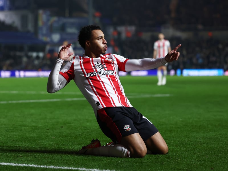 Latest relegation odds: 350/1.