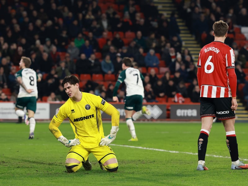 Latest relegation odds: 100/1.
