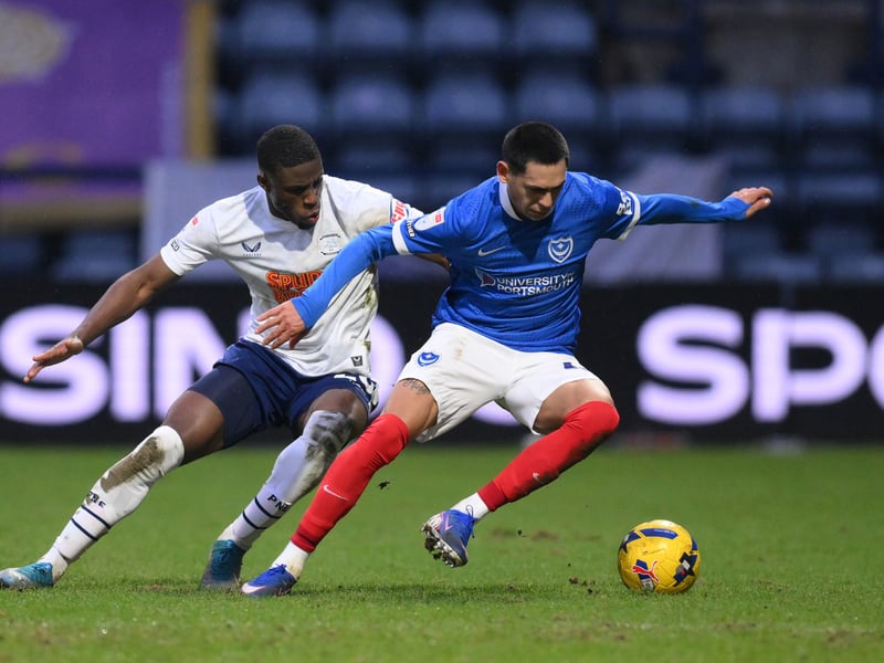 (Replaced Harvey Blair on 58 mins) Injected a bit more purpose down the right flank, but couldn't get involved enough.