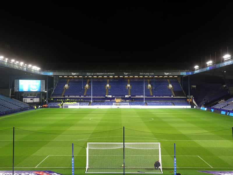 Average attendance: 22,721
