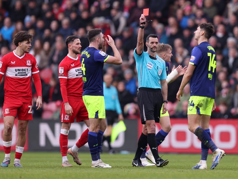 Yellow cards: 65;
Red cards: 3;
Disciplinary points: 74.