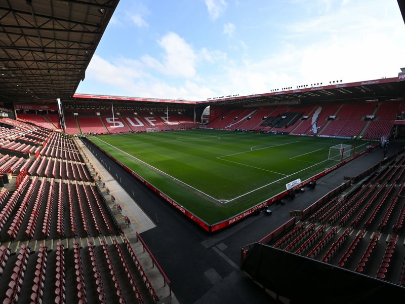Average attendance: 27,814