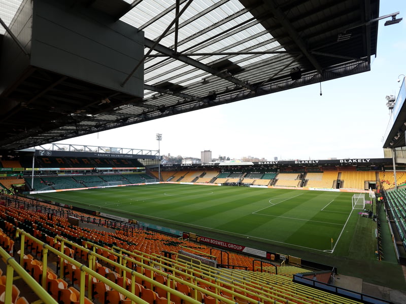 Average attendance: 25,861
