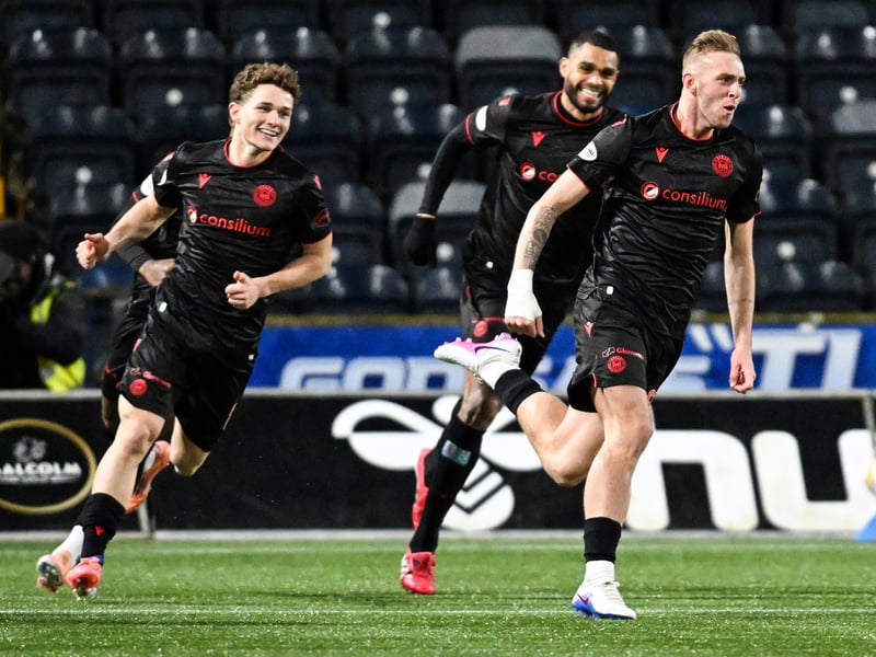 Despite winning the Premier Sports Cup earlier in the season, Stephen Robinson's side find themselves embroiled in a relegation battle. They're predicted to stay up, though, with title odds of 1000/1.