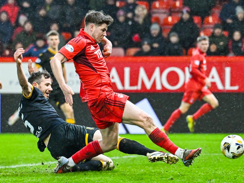 Managerless Aberdeen have struggled for consistency this season, and are tipped to miss out on a top half finish, with title odds of 1000/1.