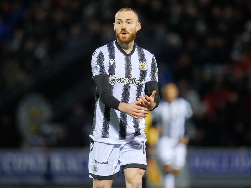 The former Motherwell stalwart has had a nomadic last few years after leaving Luton Town, with short stints at both Millwall, Charlton Athletic, and Dundee United failing to reignite his stuttering career. Signed by St Mirren during the January window on a free transfer, he's played just 86 minutes in Paisley, with his short-term contract set to expire at the end of the season.