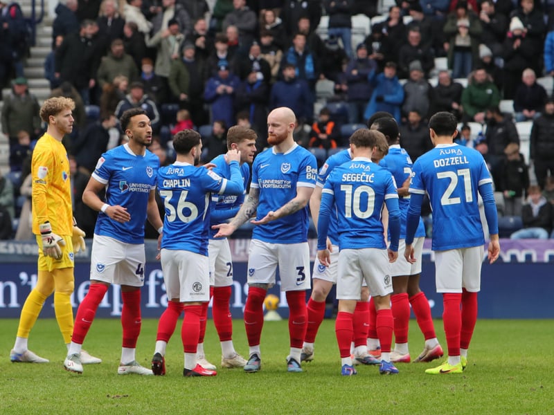 The early team and injury news from both camps ahead of this afternoon's contest.
