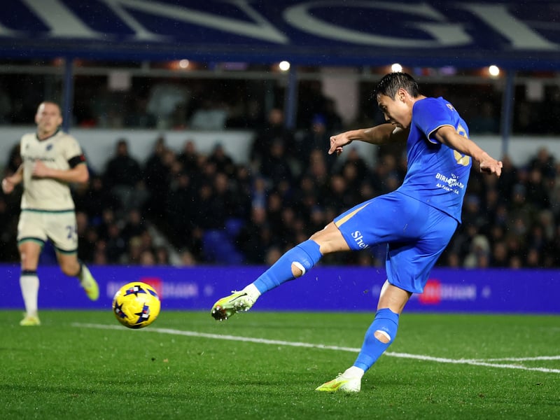 Average xG: 1.50