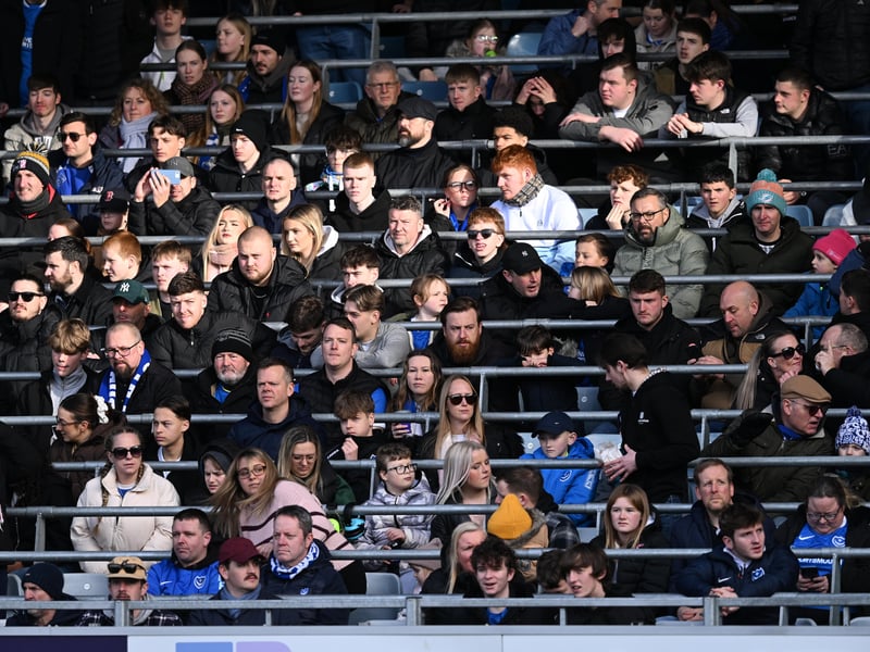 Portsmouth fans on Fratton return against Sheffield United