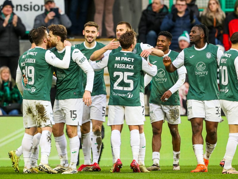 Their huge win over Celtic at the weekend has them well on course to secure European spot. However, a title challenge is viewed as well out of their grasp.