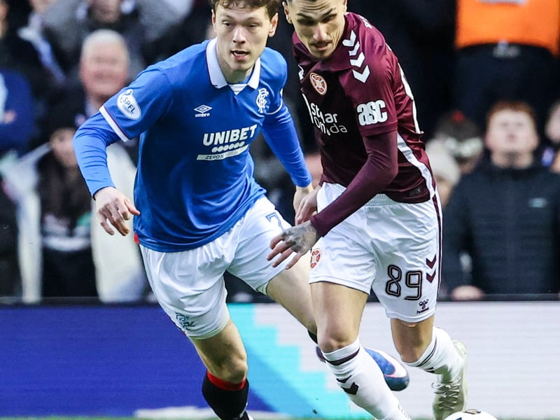 Poor early pass in good position early on, and threw himself over in the area unnecessarily to try to win a penalty shortly afterwards. Improved massively in the second-half, and his cross for Rangers' third was pinpoint.