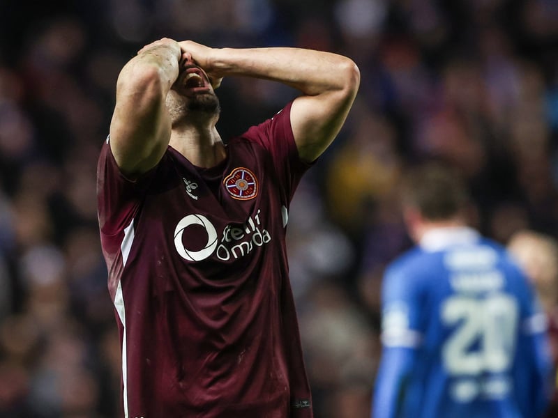 Derek McInnes' men are now the favourites to win their first league title since 1960 after the Old Firm's weekend slip up. Four points clear at the top of the table, the Jambos are in pole position.