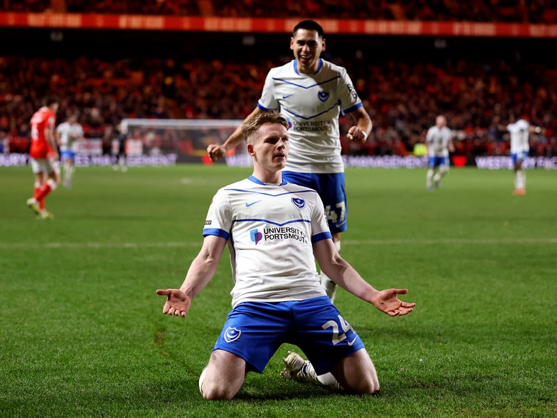 WhoScored average season rating: 7.0