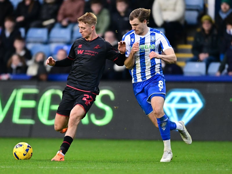 Current club: Sheffield Wednesday