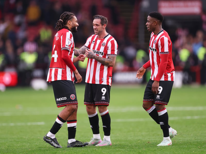 Current club: Sheffield United