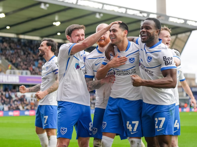 Where Pompey are predicted to finish in the Championship this season following Saturday's win over Millwall.