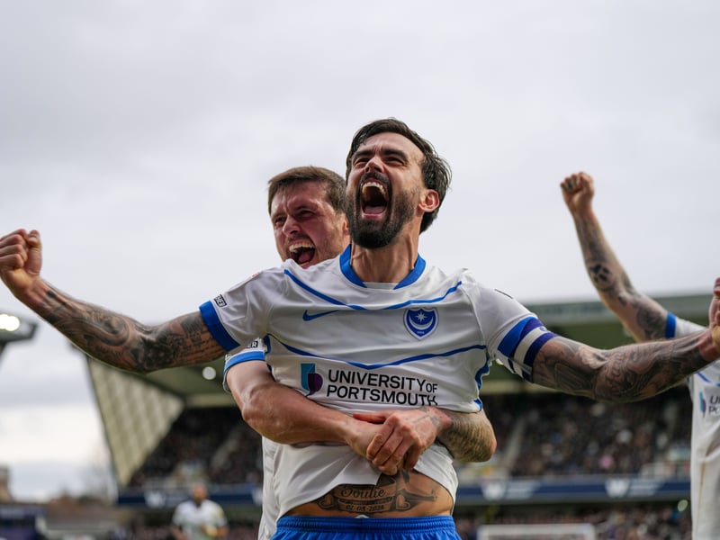 WhoScored average season rating: 6.6