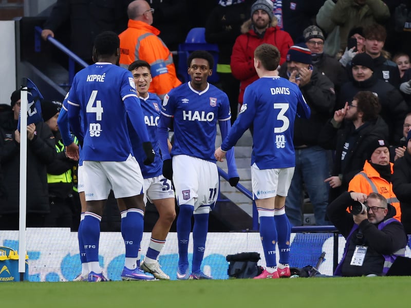 Wins: 6;
Draws: 2;
Losses: 2;
Points: 20.