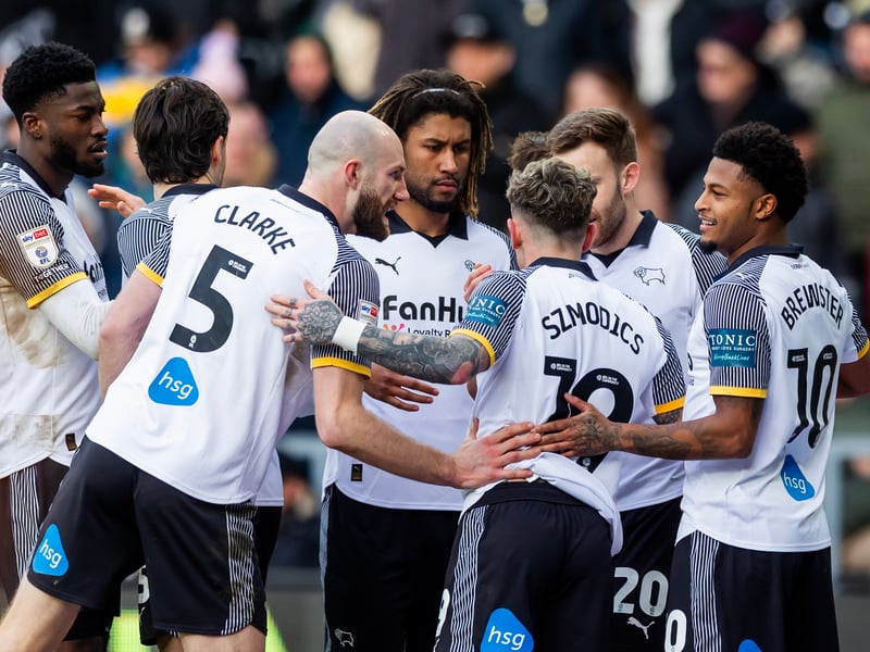 Wins: 5;
Draws: 1;
Losses: 4;
Points: 16.