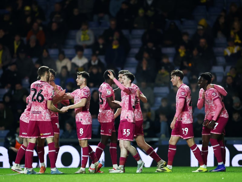 Wins: 6;
Draws: 0;
Losses: 4;
Points: 18.