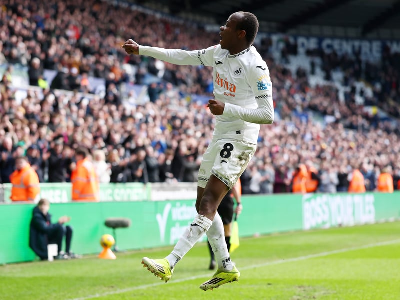 Wins: 6;
Draws: 1;
Losses: 3;
Points: 19.