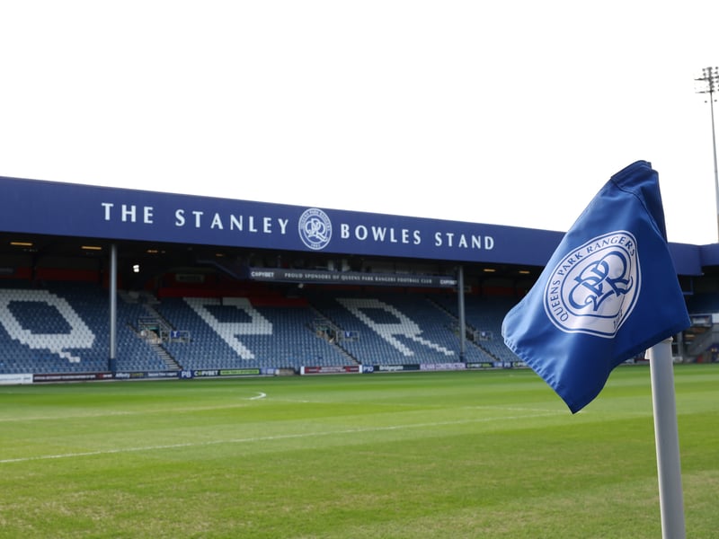 Latest relegation odds: 250/1.
