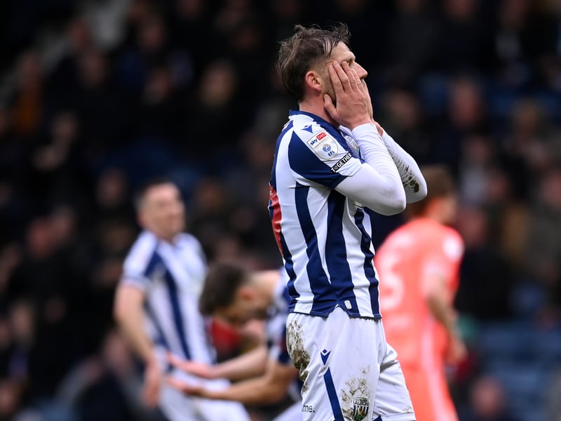Latest relegation odds: 7/4.