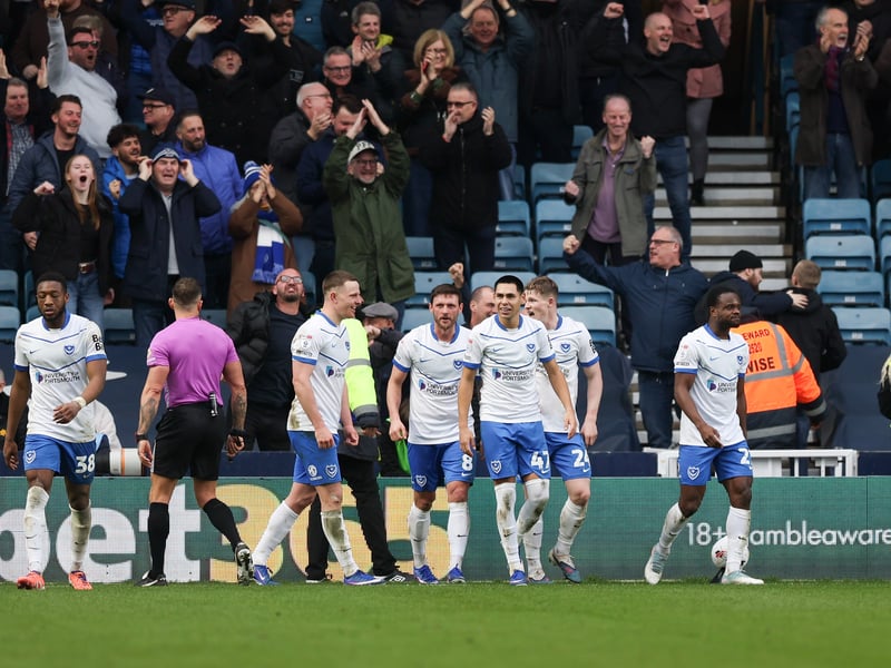 The latest Championship relegation odds following successive wins for Pompey.