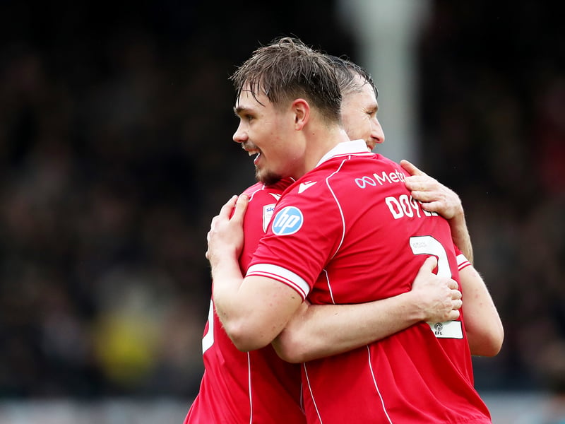 Latest relegation odds: 500/1.