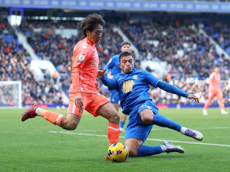 Appearances: 8;
WhoScored rating: 7.26.