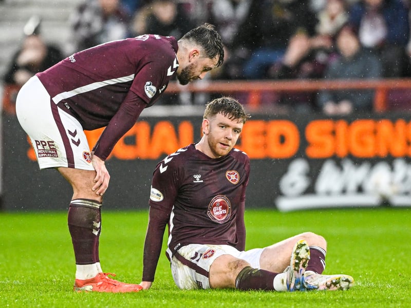 The centre-back appeared to injure his leg into the win over Falkirk, and is set to be out for a period of six weeks the club have confirmed due to the issue. He's definitely out for the visit of Aberdeen.