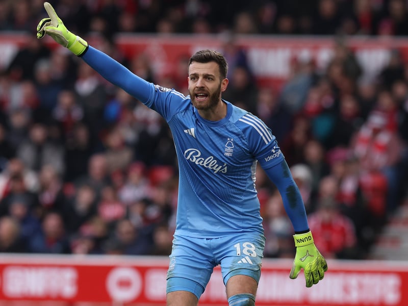 The Nottingham Forest goalkeeper isn't injured, but is severely lacking in match fitness after playing just 45 minutes of league football this season. Expected return date: Fit and available but in dire need of match fitness.