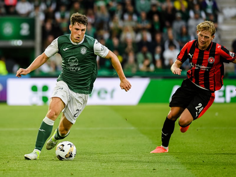 Hopeful of making Scotland's World Cup squad after a strong first half of the season at Easter Road, the versatile midfielder has been struck down with an ankle injury since mid-January. Forced to undergo minor surgery, Mulligan is said to be making steady progress in his return. Expected return date: Sometime in March.