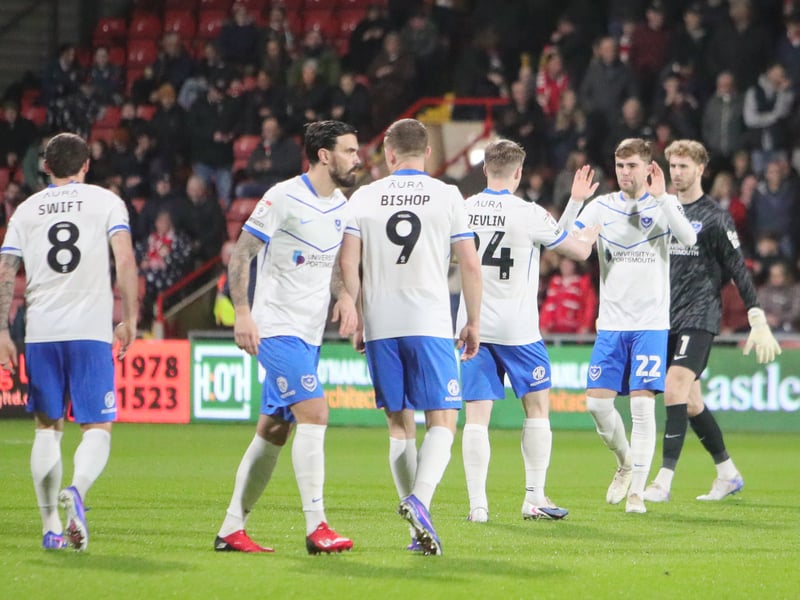 The early team and injury news ahead of this lunchtime's action between Pompey and Hull City.