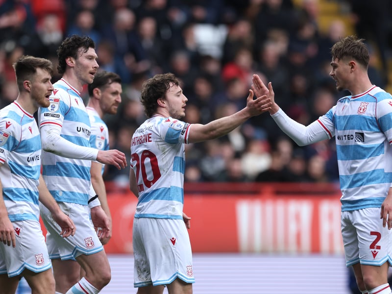 Latest relegation odds: 1000/1.