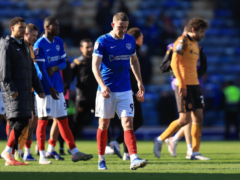 Latest relegation odds: 4/1.