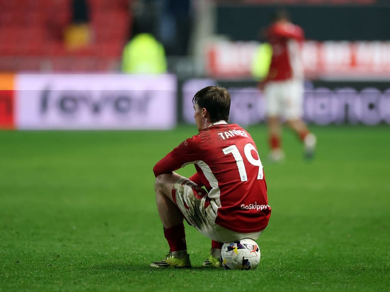 Latest relegation odds: 500/1.