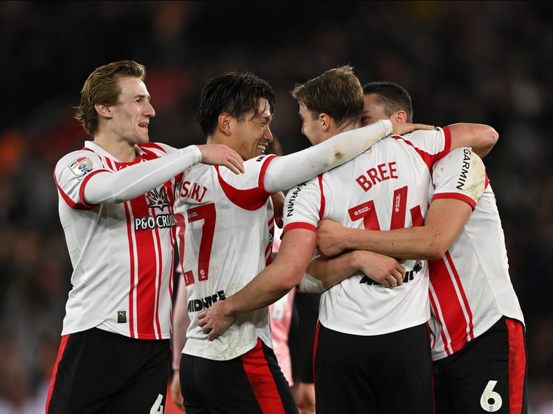 Latest relegation odds: 1000/1.