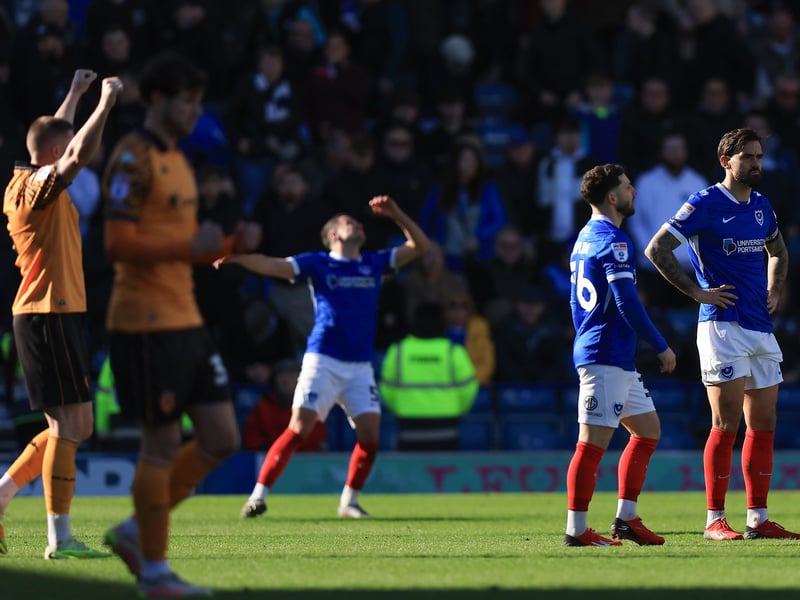 How the bookies currently fare Pompey's chances of relegation this season.