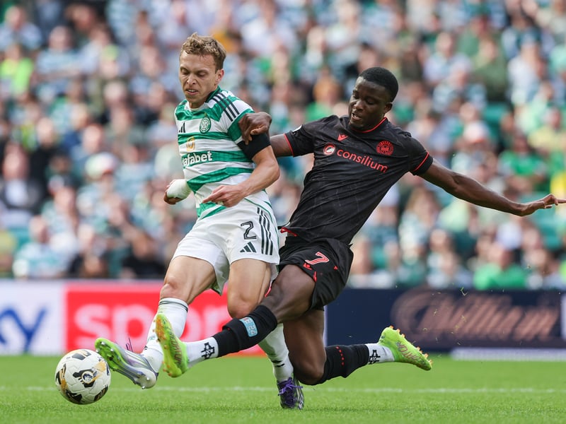 Suffered a setback last week after undergoing surgery on a hamstring problem late last year. Unavailable for the game against St Mirren.