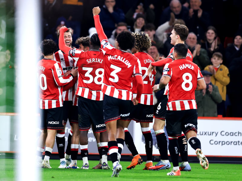 Average xG: 1.50