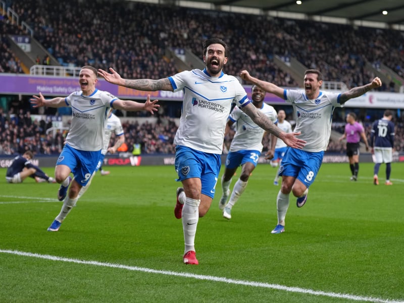 Where Pompey sit in the Championship standings if the season started on January 1.
