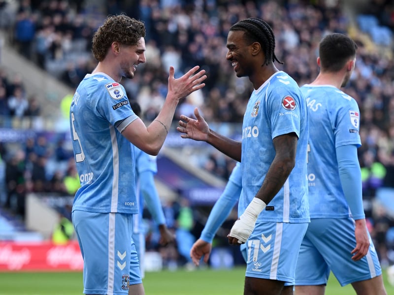 Wins: 6;
Draws: 2;
Losses: 3;
Points: 20.
