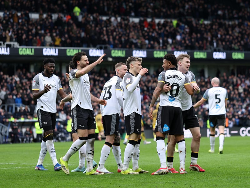 Wins: 6;
Draws: 1;
Losses: 4;
Points: 19.