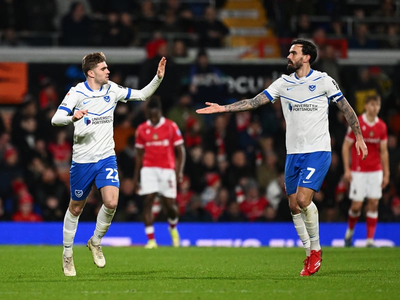 Wins: 4;
Draws: 2;
Losses: 5;
Points: 14.