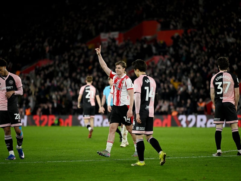 Wins: 6;
Draws: 3;
Losses: 2;
Points: 21.