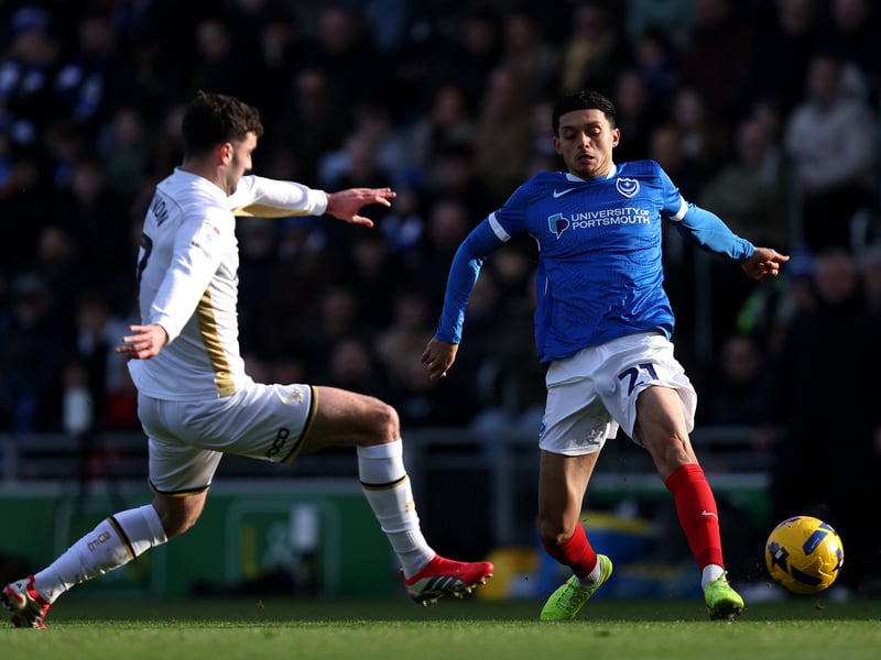 Has been an integral component of John Mousinho’s side, underlined by suspension and recent ankle injury being the only reasons Dozzell’s been out of the side. Form soared early on with Preston North End display a Pompey career high. Hasn’t quite maintained that level, but been a reliable and consistent performer.