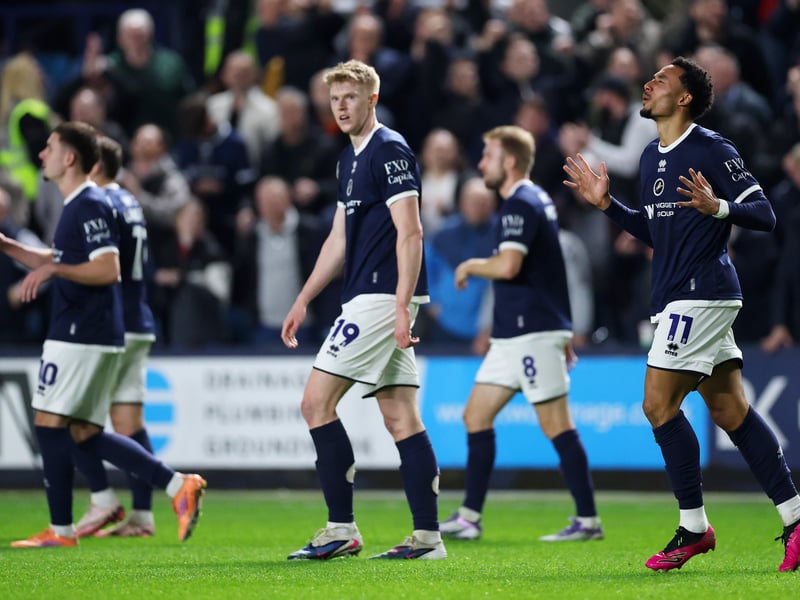 Wins: 10;
Draws: 3;
Losses: 5;
Points: 33.